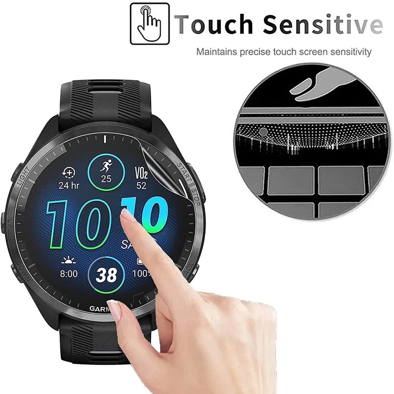 1-5Pcs Hydrogel Screen Protect - Hydrogel Screen Protector 评论和价格
