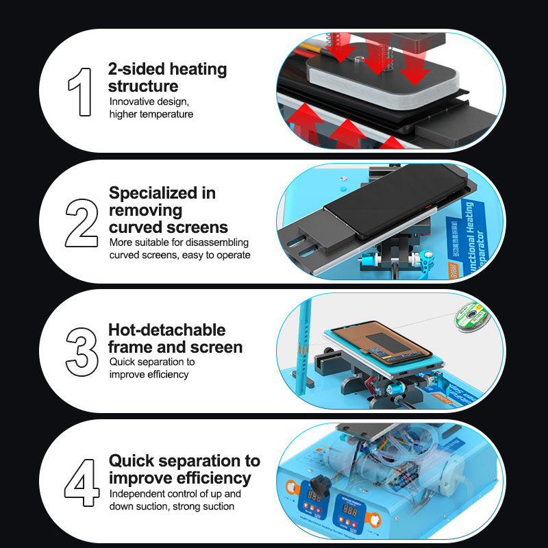 SUNSHINE S-918M Multi Function - Screen Protector Cutter 评论和价格